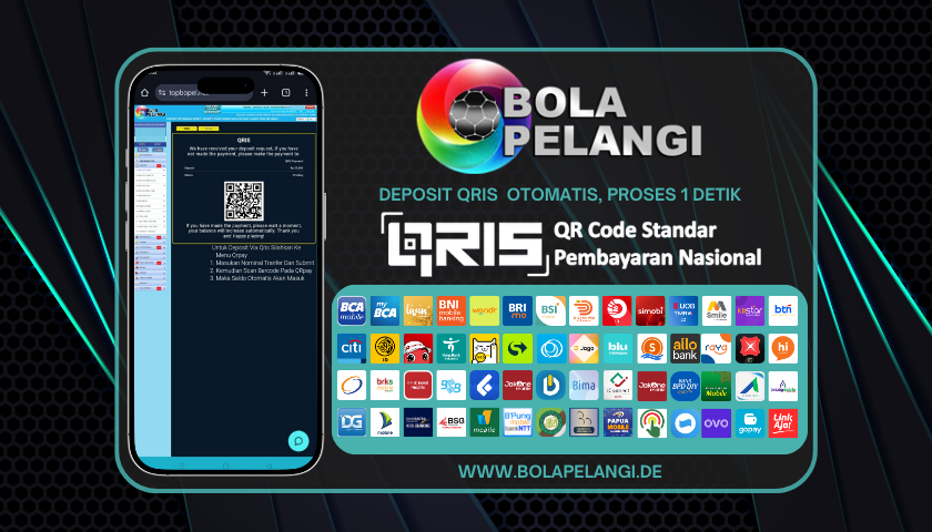 Cuplikan platform BOLAPELANGI