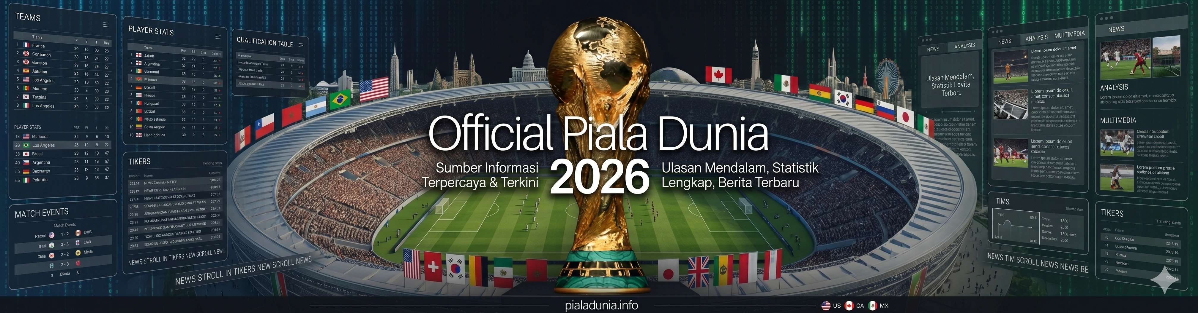 PIALADUNIA - Portal Pusat Layanan Pialadunia Info Terlengkap