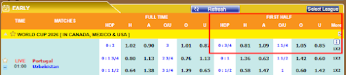 First Half Handicap