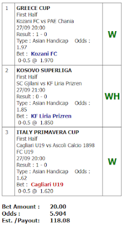 Hitungan Parlay Win Half