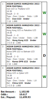 Hitungan Parlay Draw