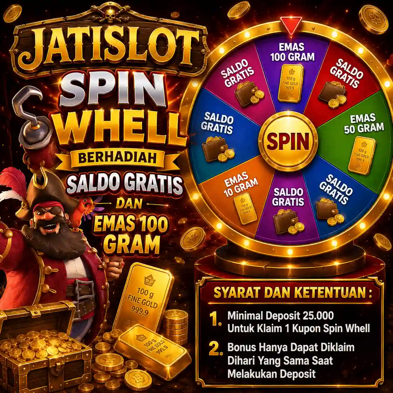 Event Spin Wheel JATISLOT