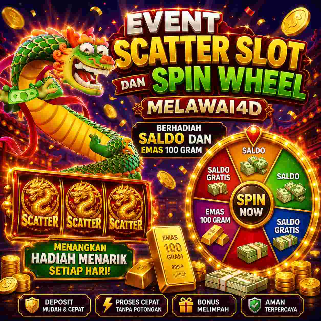 Event Scatter Slot dan Spin Wheel MELAWAI4D